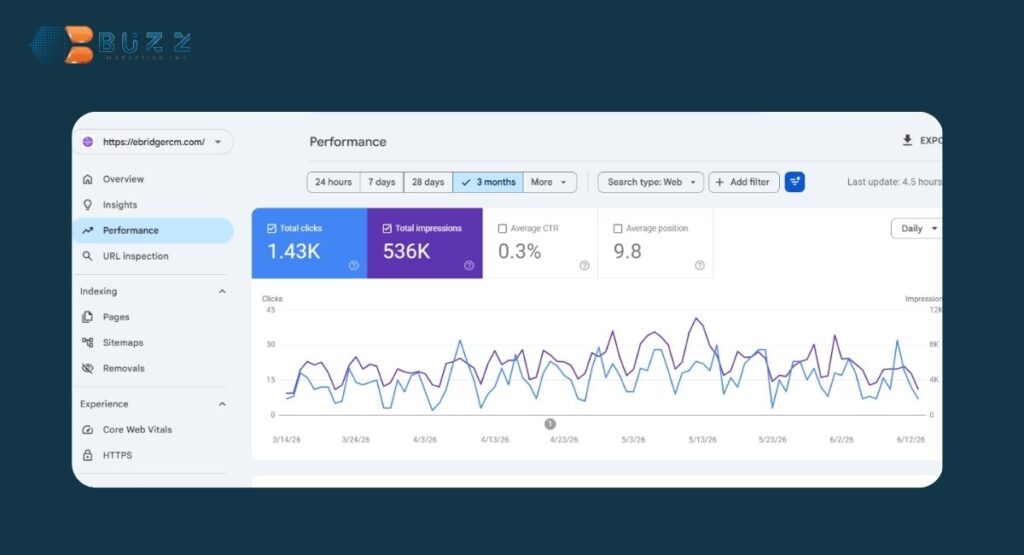 ebridge case study search console s.s