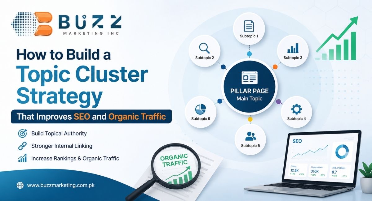Tips to build topic cluster strategy